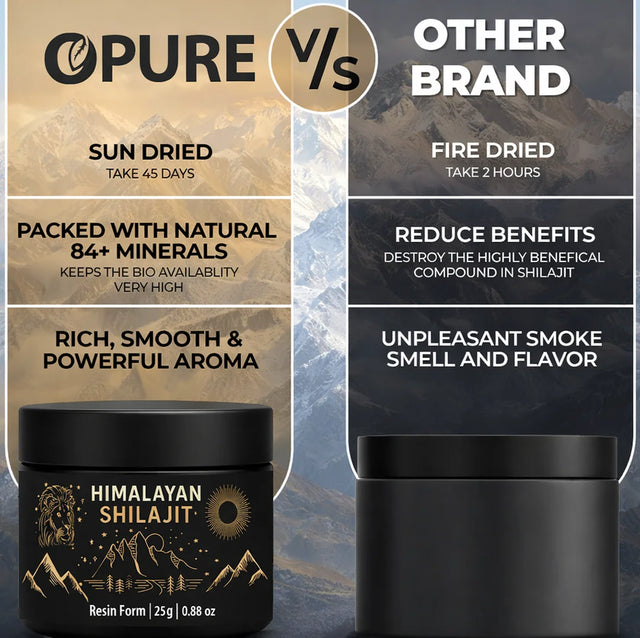 Best Pure Himalayan Shilajit difference