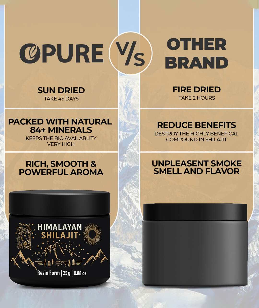 Pure Himalayan Shilajit Resin UAE | Authentic & Lab-Tested